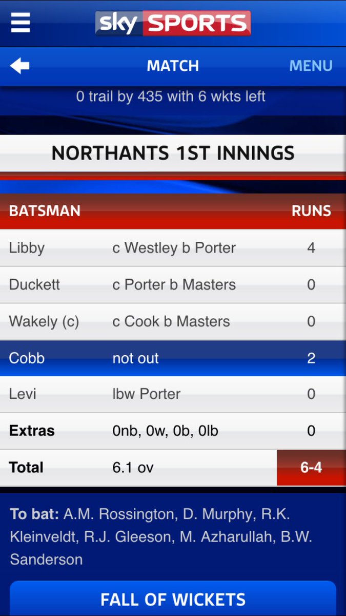 allinginge's tweet photo. @JimSpim @mistershoes72 @JasonBriefcase @RLevski @Woodster99  R Levi lbw to Porter 👀 #sundayBs #11allout https://t.co/u66cqO4IcD
