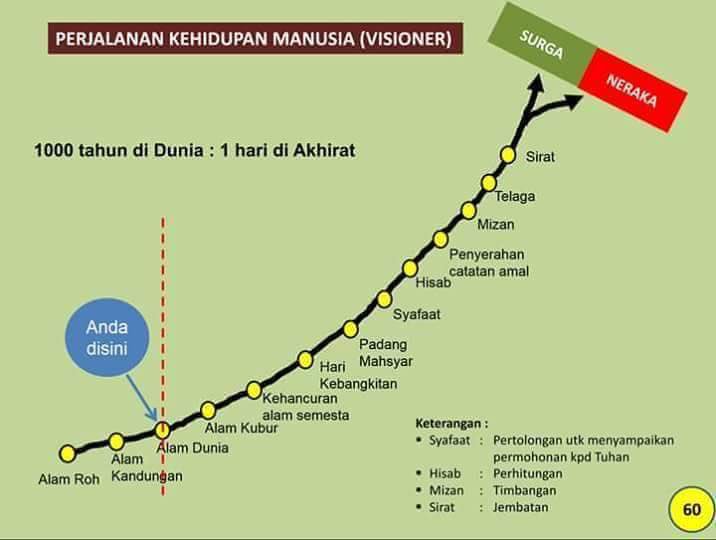 17 Gambar Renungan Alam Richi Wallpaper 17 Gambar Renungan Alam Richi Wallpaper