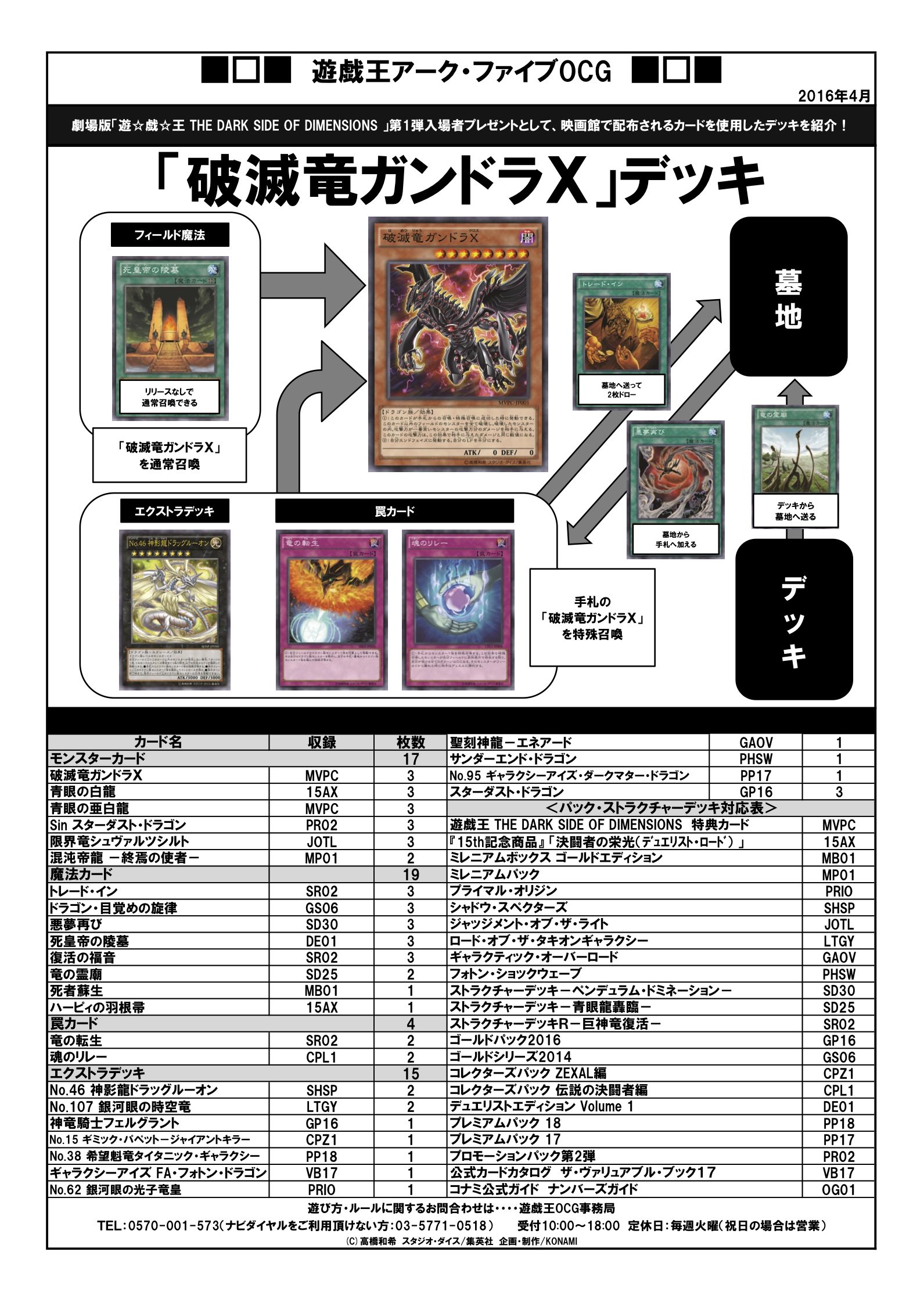 公式】遊戯王OCG on X: 