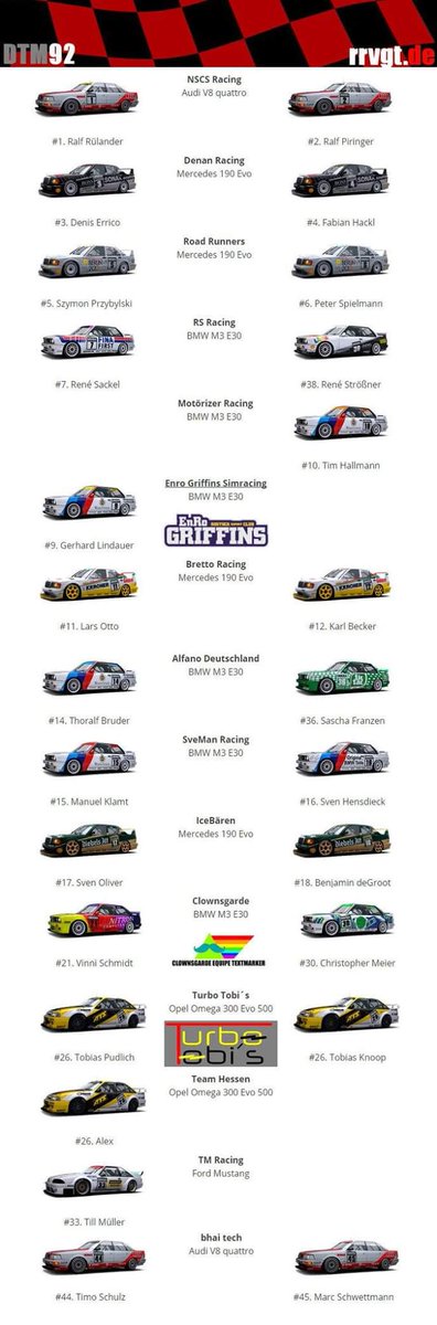 rrvgtde's tweet photo. #DTM92 start @raceroom @H1Fabian3H @EnRo_Simracing @xHawke78x @x_icemanpolo_x @xxherrschmidt @kndoppelop https://t.co/hfA70mxlPG