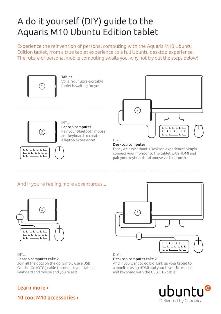 waynepaulward's tweet image. the m10 howto #ubuntutablet