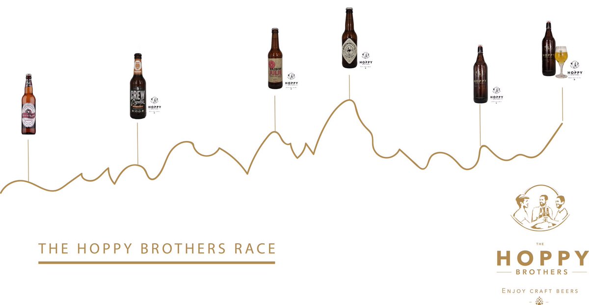 For the ones that prefer to watch we have an alternative Amstel Gold Race #AGR #craftbeer #andthewinneris