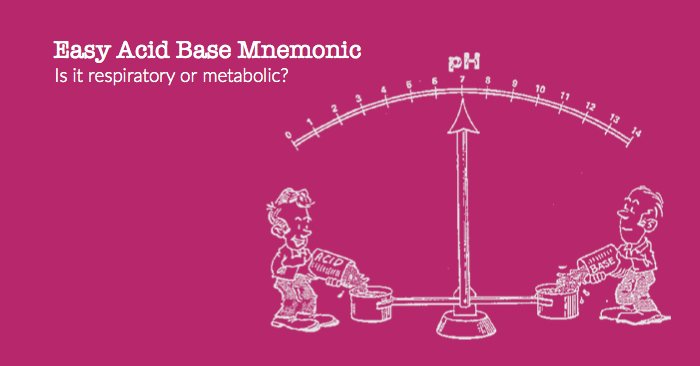 Meducation tweet media