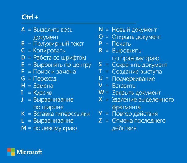 AK_Textum's tweet photo. КАК УСКОРИТЬ СВОЮ РАБОТУ...
#Ворд #word #копирайтер #статья #новости https://t.co/FmhOeLKkow