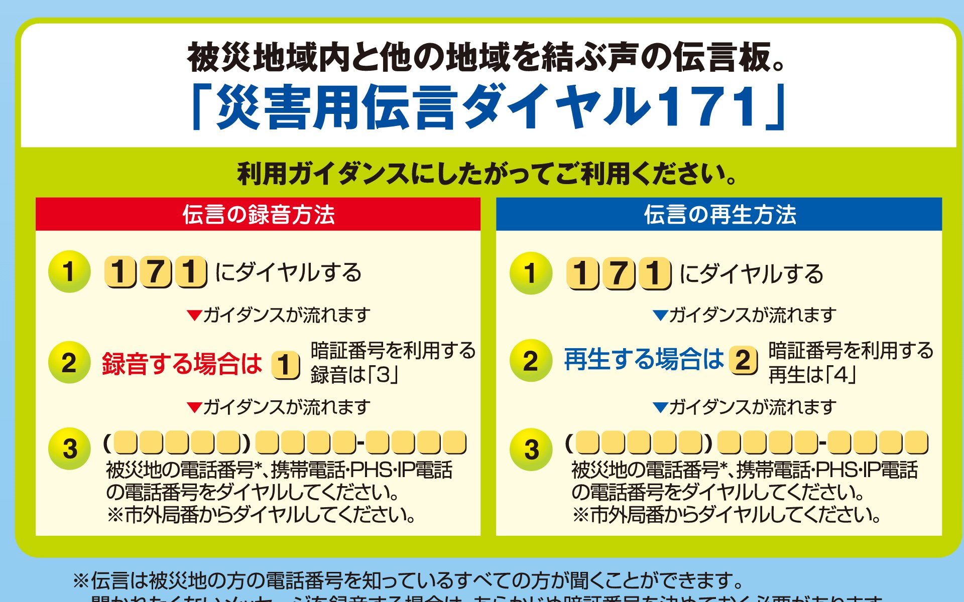 しるうぃ A Twitter Ntt西日本 災害用伝言ダイヤル171サービス開始 171番かけて録音は1番 暗証番号設定し録音する場合は3番 その後被災地の市外局番より全てもしくは携帯番号をダイヤルし録音 再生は2番 もしくは暗証番号付4番選択し番号をダイヤル T