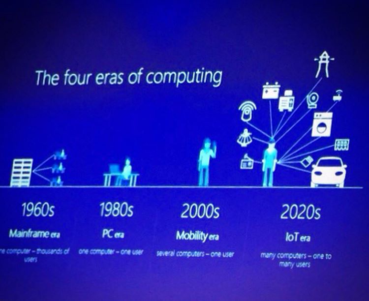 kary_key's tweet photo. So honored to be in the next #computingera with our #whereversim project. https://t.co/B0JKjMytmb #iottechday2016 https://t.co/H7QiVhco3f