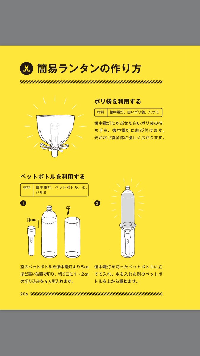 あさかさ 東京防災 にポリ袋やペットボトルを使った簡易ランタンの作り方が載ってます 懐中電灯の代わりにペンライトや サイリウムが代用可能です T Co Gepiif38fa
