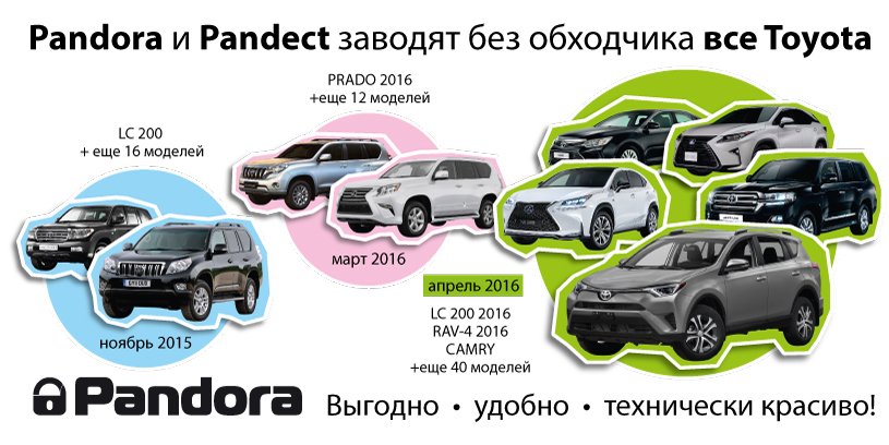 PandoraDxl5000's tweet image. Бесключевой запуск: почти все Toyota и Lexus
pandora-dxl5000.ru/news/besklyuch…
#pandora #pandect #toyota #lexus #автозапуск