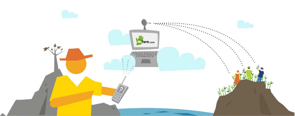 wefarm tweet picture