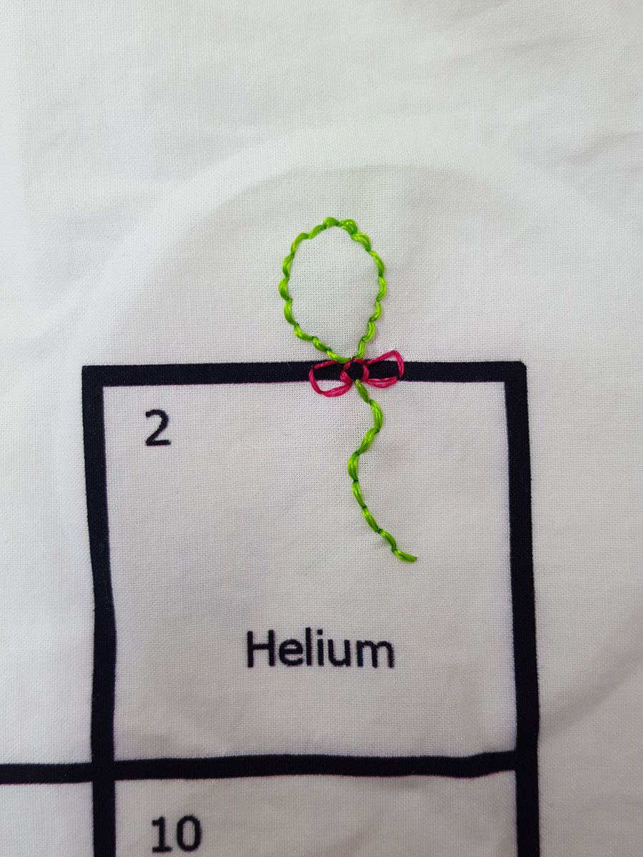 ChemARTistry's tweet photo. #CHEMISTRY #science #art #illustration #embroidery #nuaillustration Join us at @TheForumNorwich https://t.co/jlbKcfDud6