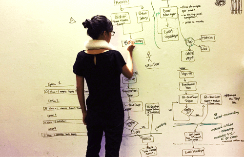 How To Take Charge Of A UX Kickoff Meeting – Smashing Magazine buff.ly/1qJNF4Q