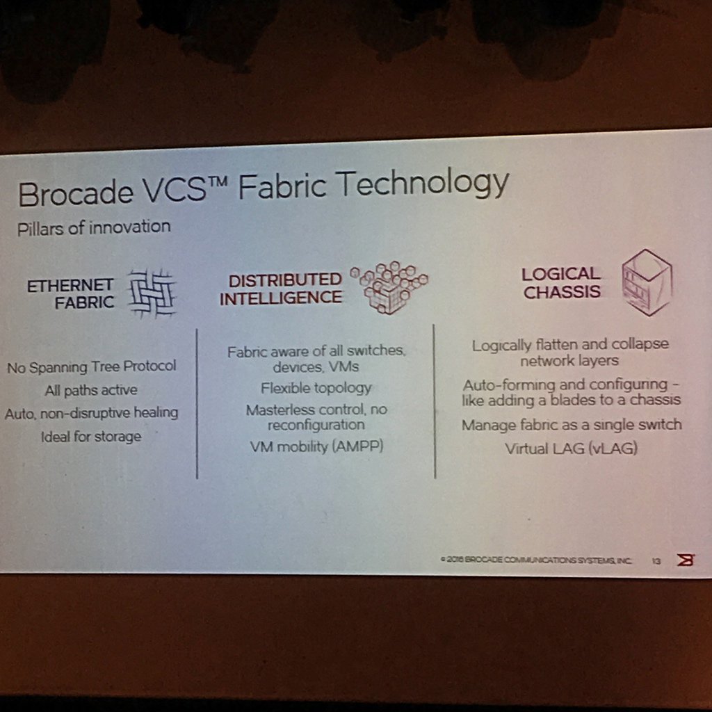 walokra's tweet image. #Brocade Ethernet Fabric presentation of Software Defined Network at #OpenStackFin meetup took us to the deep end.