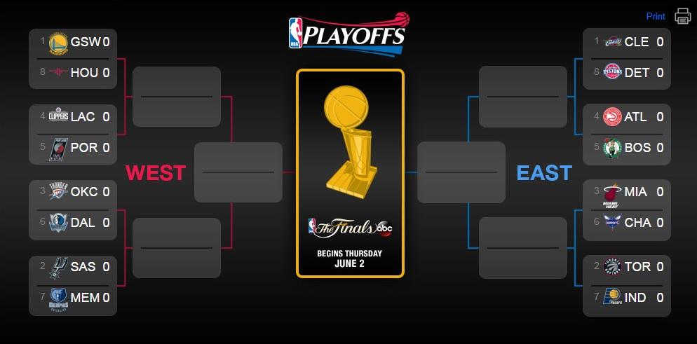 NBAcom tweet picture