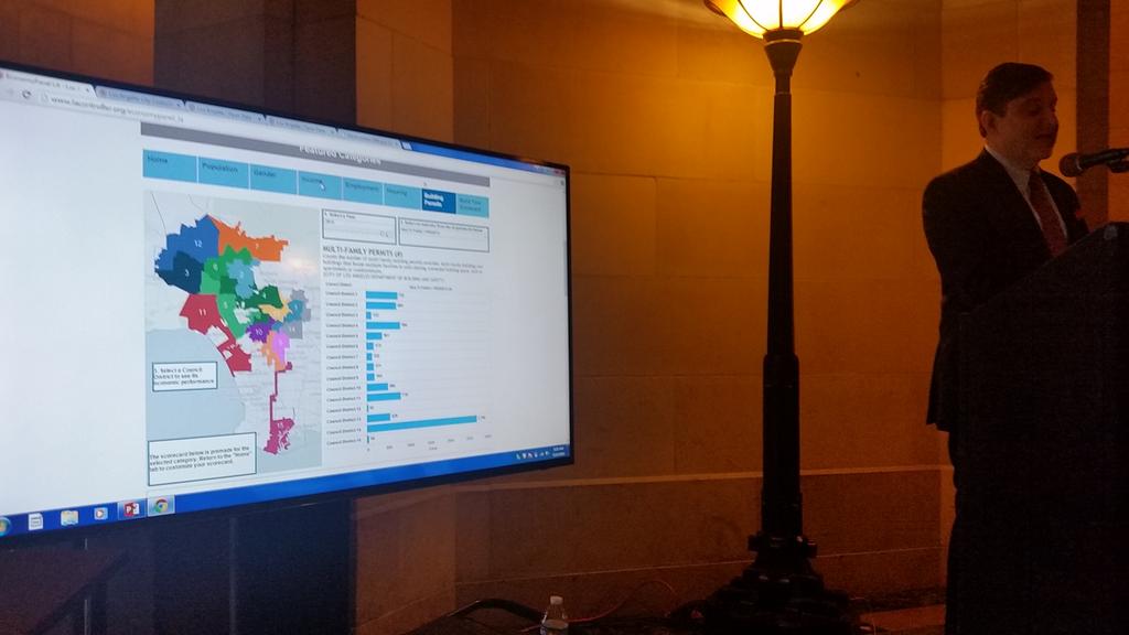 JoeBuscaino's tweet photo. Check out #EconomyPanel at https://t.co/tSPNDLWKMp. See avg. commute times, age, &amp; #publictransit use info 4 #cd15 https://t.co/mnNo6o0kou