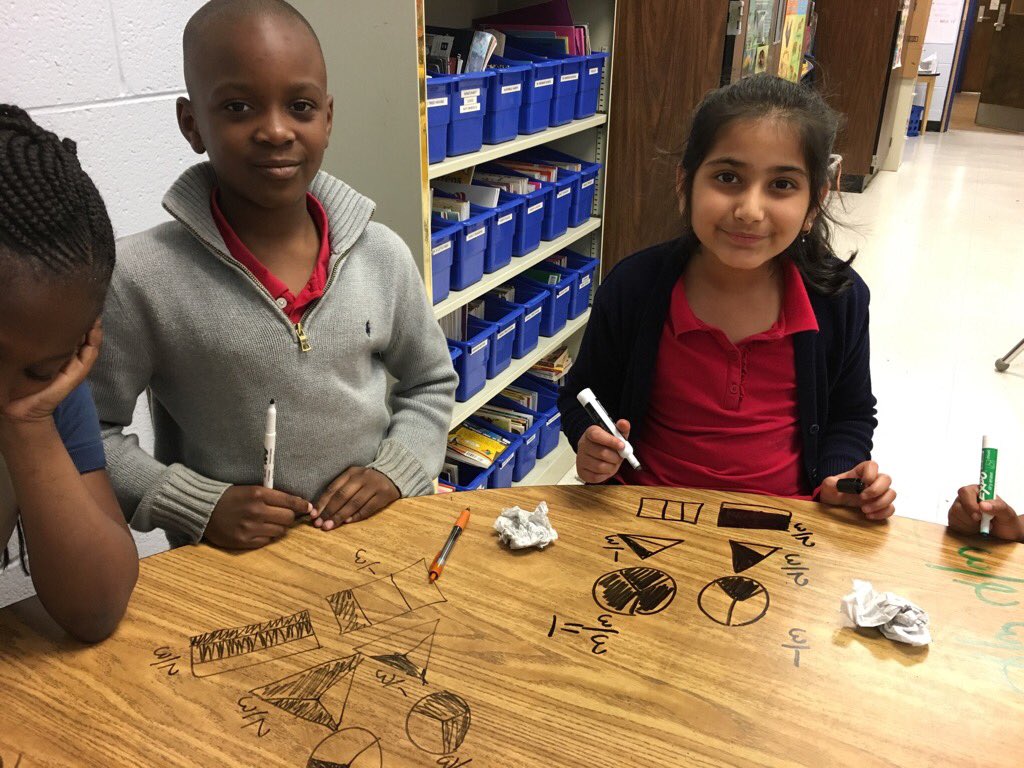 MrsIslamsClass's tweet image. Fractions, fractions, fractions! Any subject that relates to pizza so well sticks with these kids quick! @WESWildcat