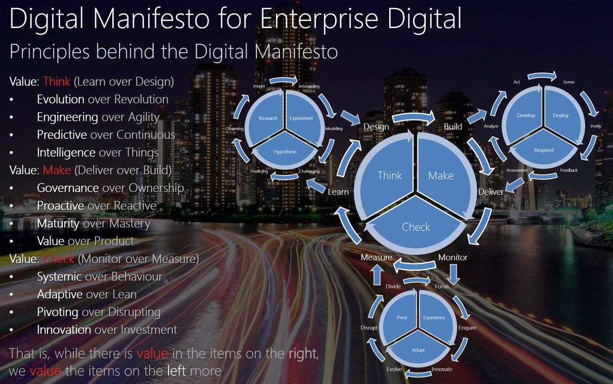 Jonathon_Wright's tweet image. #EnterpriseDigital the digitalisation of behaviours &amp;amp; interactions, resulting in adaptive innovative business models