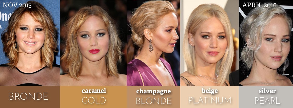 Salon Supplies On Twitter Jennifer Lawrence S Brown To Blonde