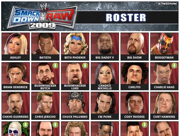 Omar Thesdhotel Wwe Smack Down Vs Raw 08 Roster Twitter