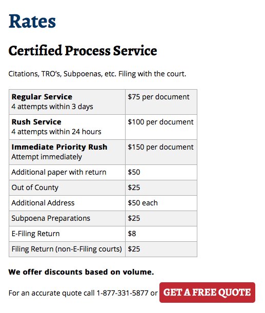 ProActLegal's tweet image. Find out our rates and get a free quote on our website! #ProcessServer #ProActiveLegal proactivelegal.com/rates/