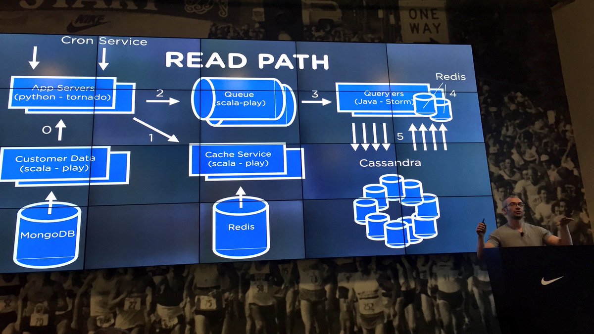 elof's tweet image. &quot;We actually run little baby Redis instances on each of our Storm instances.&quot; - @spritz #kawaii #NikeTechTalks