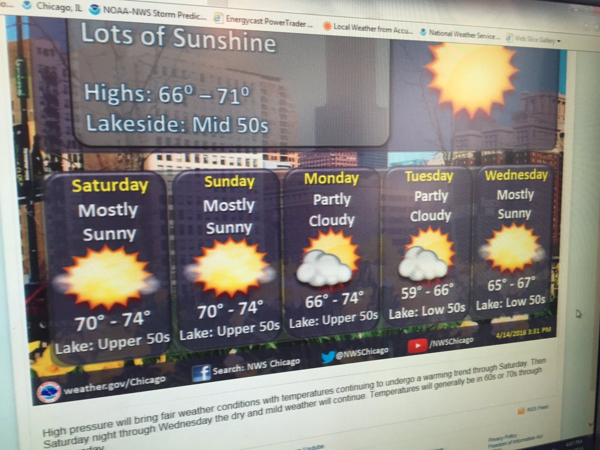 BaskervilleCBS2's tweet photo. "Lots of Sunshine." And a while before we see more rain. More tonight at 5. @cbschicago https://t.co/TZFSubmurT
