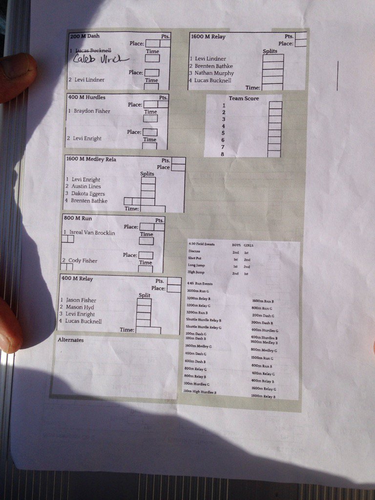 Page 2 New Hampton Co-Ed meet.