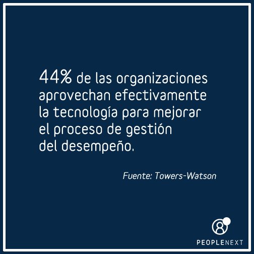 PeopleNextMx's tweet photo. #PeopleNext ¿De que manera contribuye utilizar la tecnología en tu empresa? https://t.co/zTvSIsVv1w