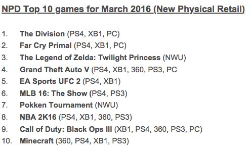 CgCV3RlXIAA_R3X.jpg:large