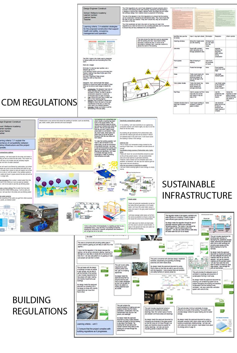 MissBrunning's tweet photo. Very proud of the yr11 #dec work coming together! Here is a snapshot sneak preview @WellacreAcademy @ClassofYourOwn https://t.co/jDknubZnOE