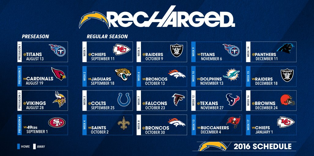 Chargers Schedule 2022 Printable - Printable World Holiday