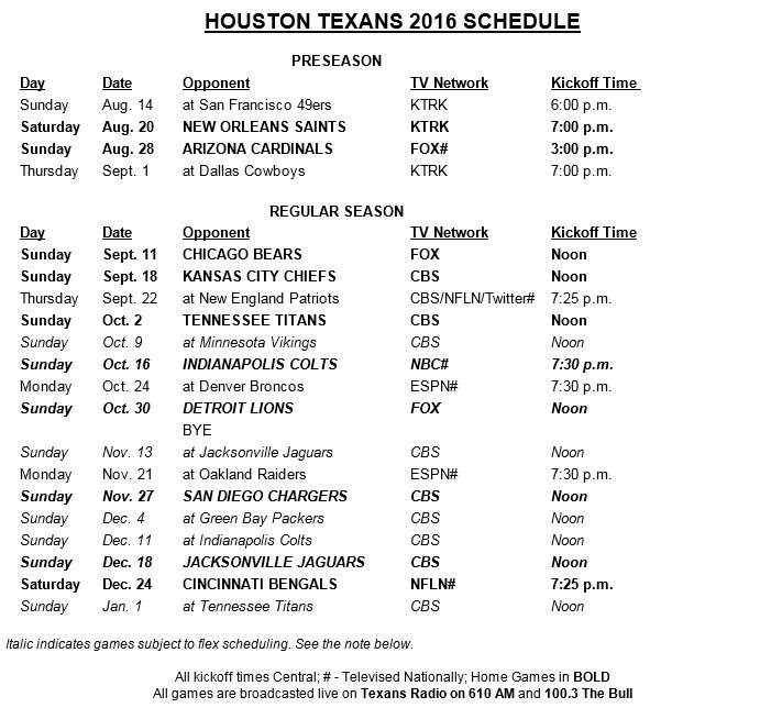 The <a href="/HoustonTexans/">Houston Texans</a> 2016 regular season schedule features five primetime games in Weeks 3, 6, 7, 11 and 16: