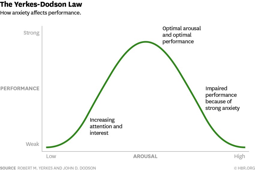 HarvardBiz tweet picture