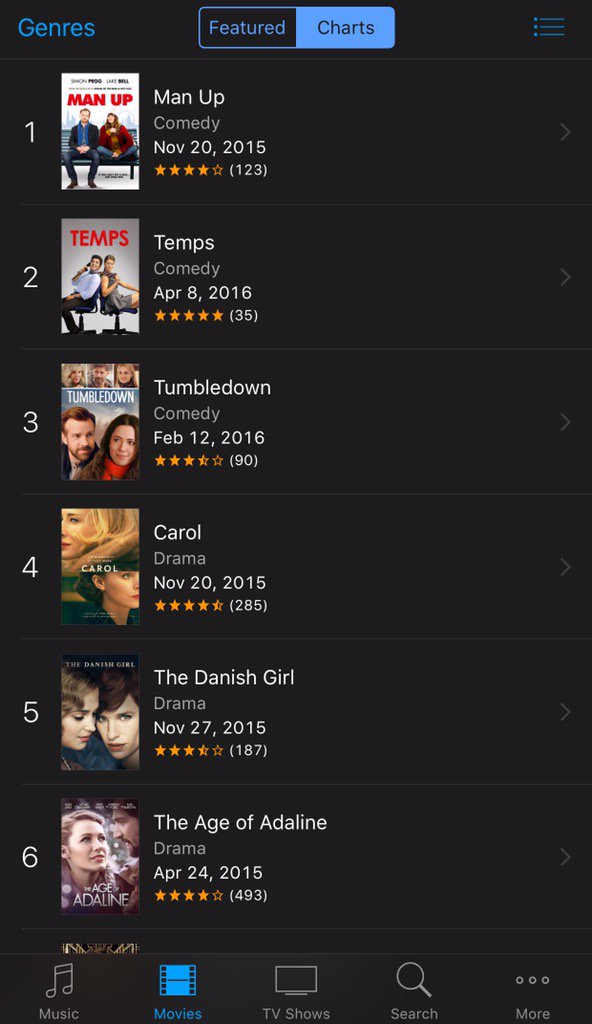 TempsMovie tweet picture