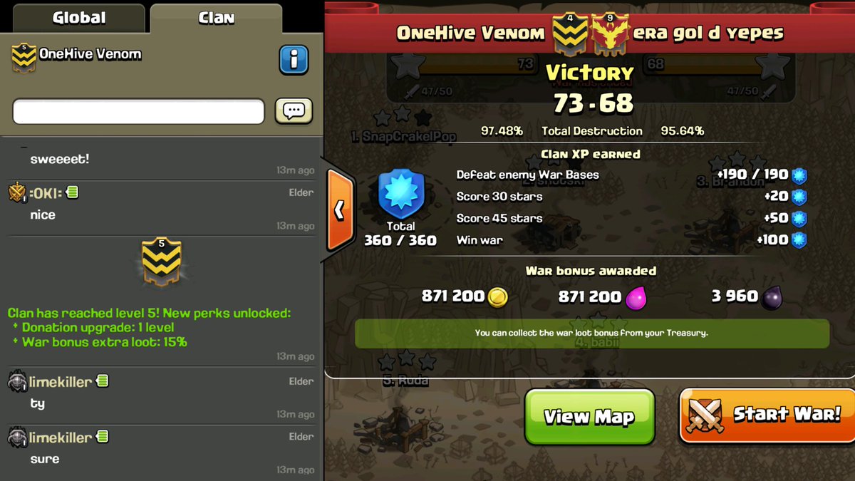 DWS_OSF's tweet photo. Congrats to all in Venom! Lvl 5 with the quickness!! @OneHiveClan @ohmouthpiece74 @Wiser_OH @mikeyb883 https://t.co/qYxNlfsUoU