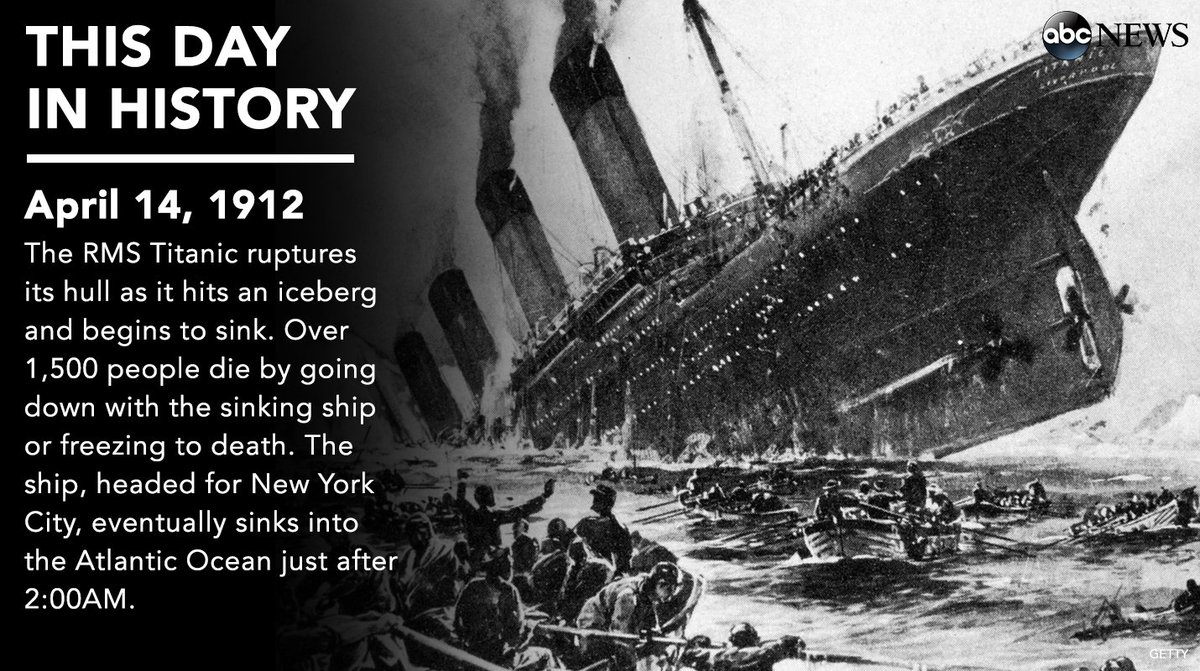 ABC's tweet photo. On this day 104 years ago, the RMS Titanic struck an iceberg and sank with 2,200 people aboard, killing over 1,500. https://t.co/i9umyCfVtY