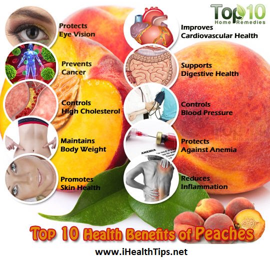 goohealthy's tweet image. Peaches