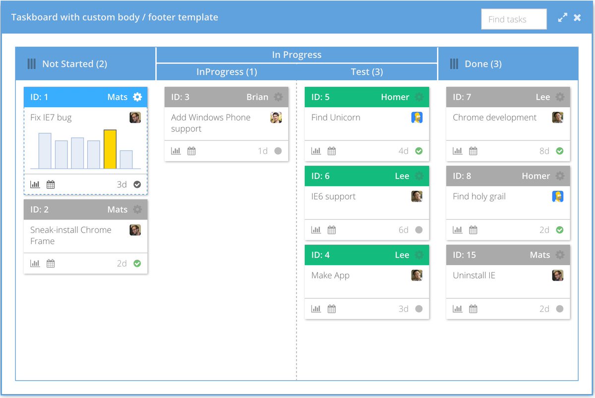 Extjs Chart Demo