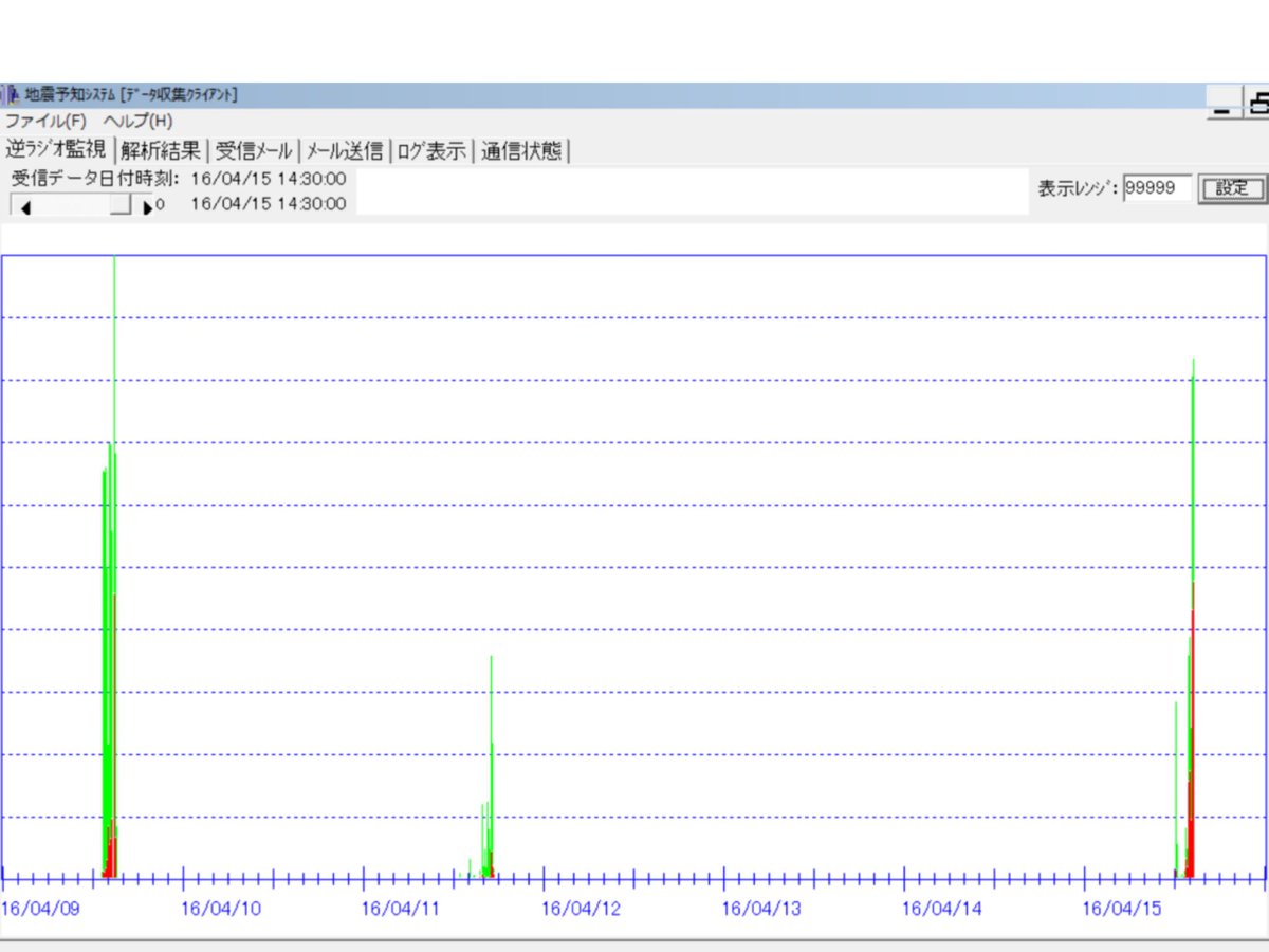 Twitterで画像を見る