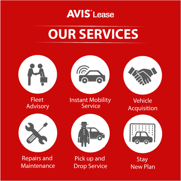 aviscarindia's tweet photo. Get access to our various services according to your needs. 
#AvisLease #FleetConsultancy https://t.co/QhVJVKft4J