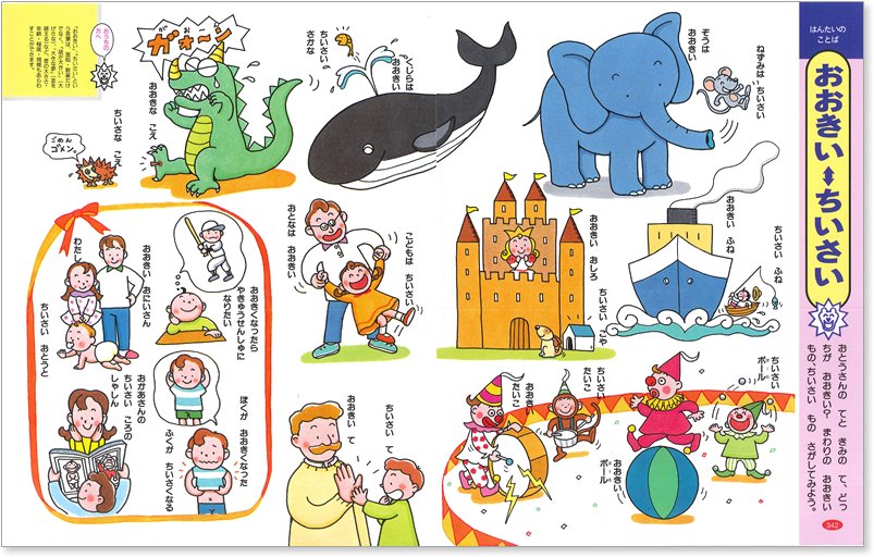 よむゾウさん 三省堂 こども ことばつかいかた絵じてん は 語彙が増えてきて 言い間違いなども出るようになった頃におすすめ 場面別 言葉のグループ別にイラストで言葉の使い分けがわかります T Co Ww6jrsvx6e 絵じてん T Co
