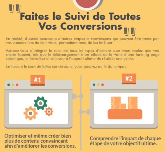 semrush_fr's tweet image. 10 Conseils Ultimes pour Optimiser le Taux de Conversion en 2016 j.mp/1SEAlF1 #inforgraphie #ecommerce