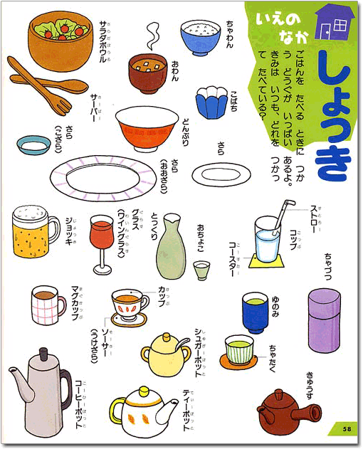 よむゾウさん 三省堂 A Twitter こども もののなまえ絵じてん は1歳からおすすめしている物と言葉の図鑑 幼児の生活に身近な もののなまえ を分野別に掲載したものです T Co Tpdy9tnuoe 絵じてん T Co 2f7wc8v5nj Twitter