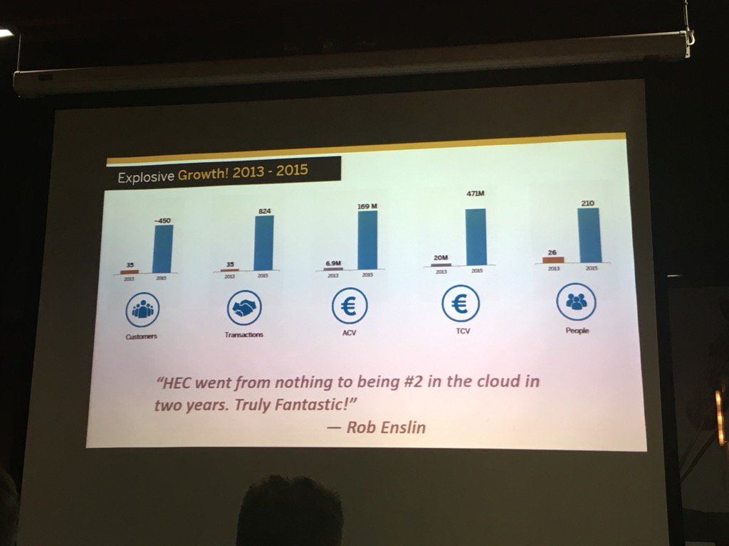 wtrevorsmall's tweet photo. #didatamea #dimensiondata #britehouse, SAP HEC went from nothing to #2 cloud in two years! https://t.co/v323PmvL54