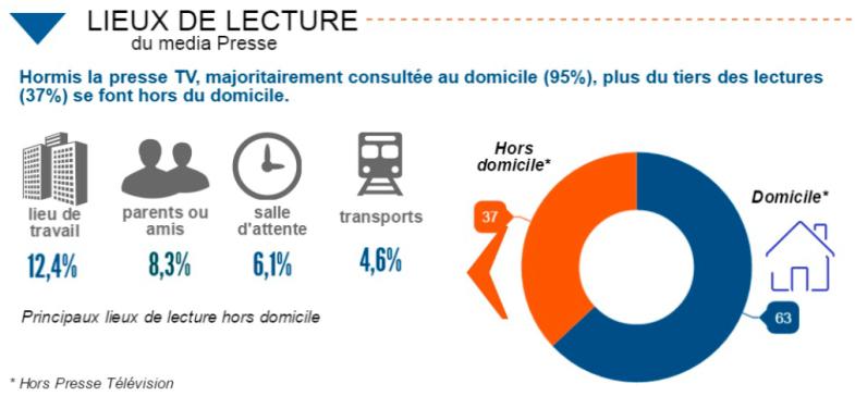 Médias France tweet media