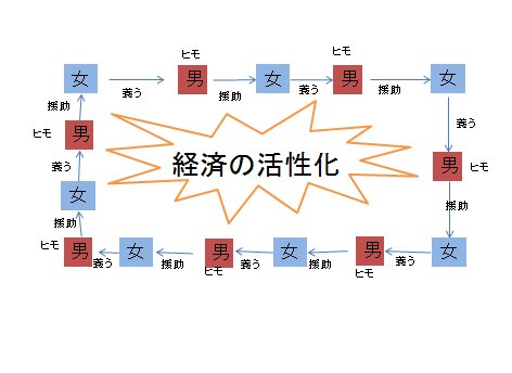 uennism's tweet image. 