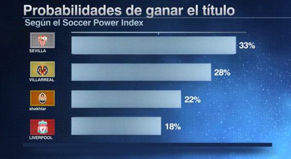 ESPN Datos tweet media