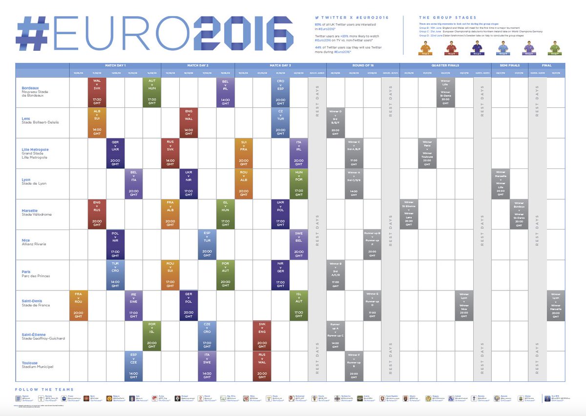 benjackthomas's tweet photo. Agency/brand folk who have #EURO2016 campaigns. I have 5 of these Twitter calendars to give away. #FirstComeFirstWin https://t.co/NaInz2alnj