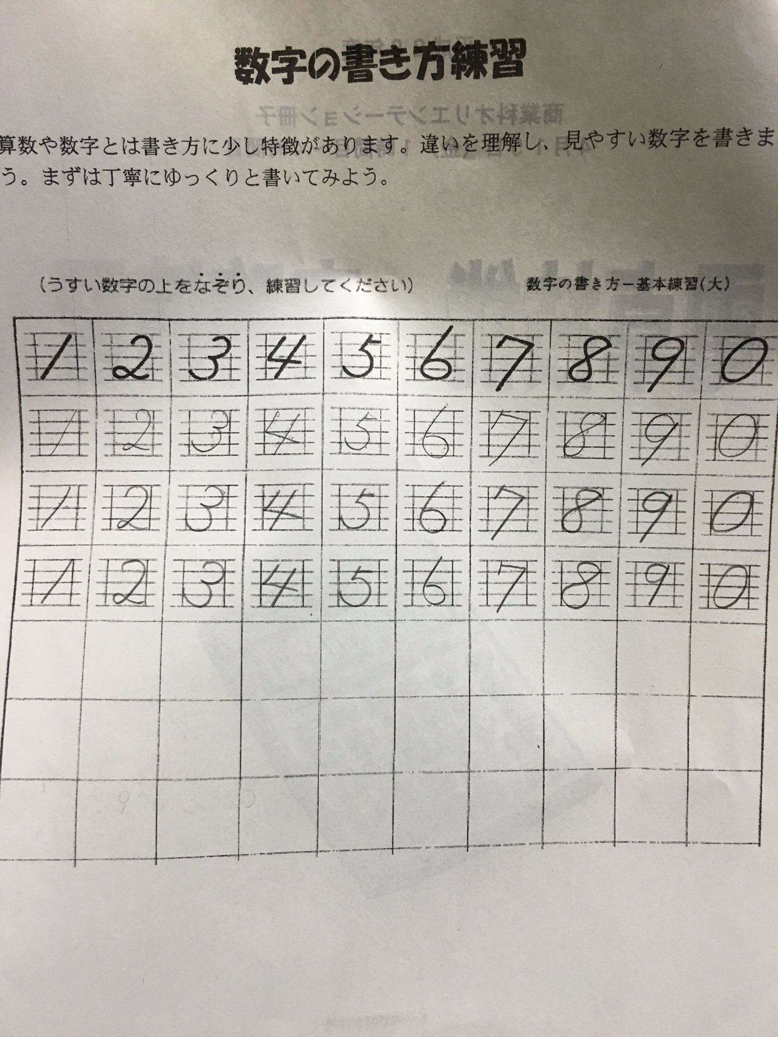 まさんの まさか数字の書き方から入るとは T Co 7366rneg5j Twitter