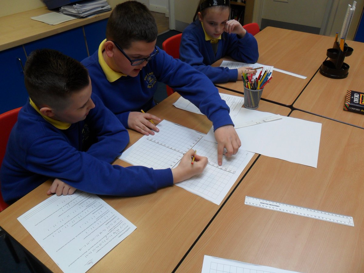 ourladystar6a's tweet photo. Translating shapes and recording their new coordinates in Maths this morning! @ourladystar6a @ourladystar6b https://t.co/ylYbvacMGj