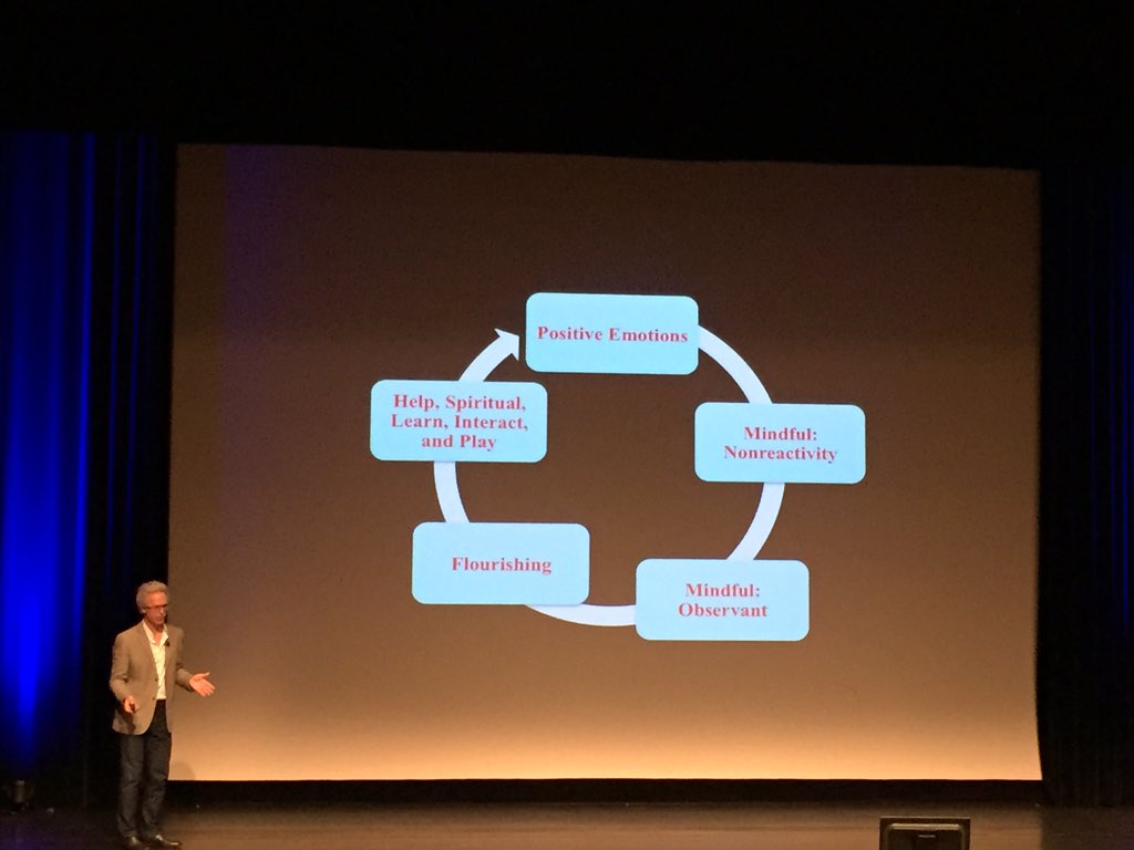 EK_Massey's tweet photo. Inspiring talk by #CoreyKeyes on #positivepsychology and the importance on flourishing and #mentalhealth https://t.co/F3zclBaeBt